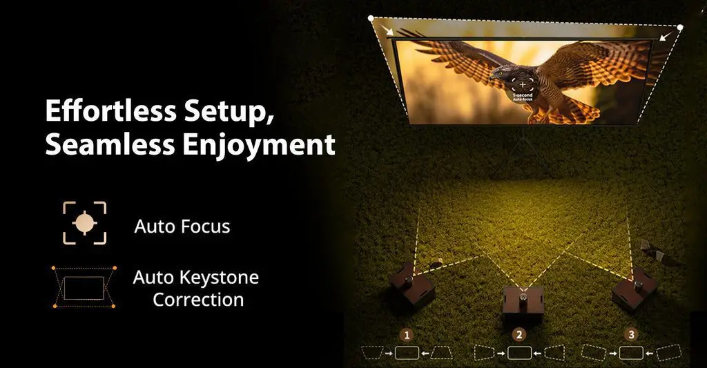 Effortless Setup, Seamless Enjoyment