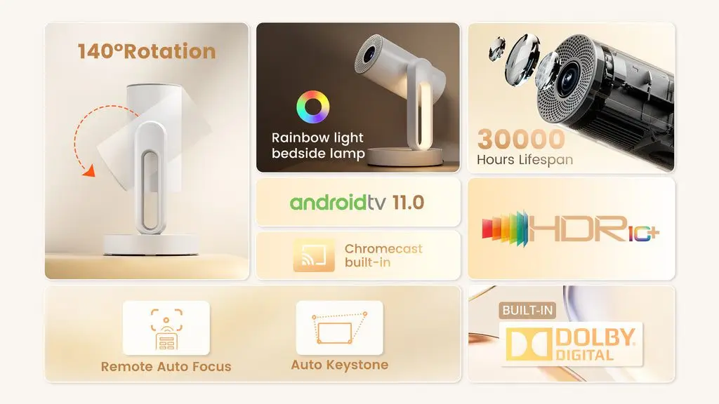 Flexibility and Precision: Innovative Features that Impress
