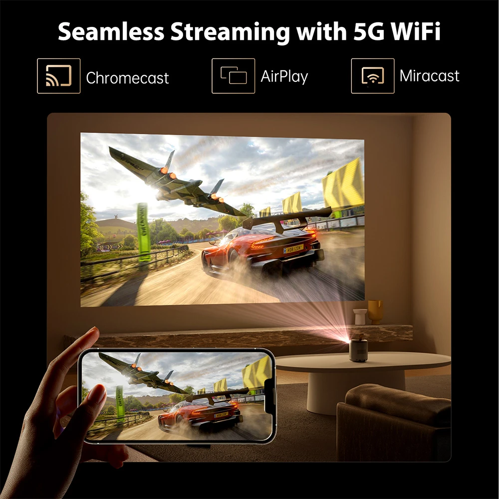 [Google TV Certified] ETOE Dolphin DLP Projector, 500 ANSI Lumens, Native 1080P, 4K UHD Video Decoding, Auto Focus & Keystone, Dual-Band Wi-Fi, Netflix / YouTube / Prime Video Preinstalled