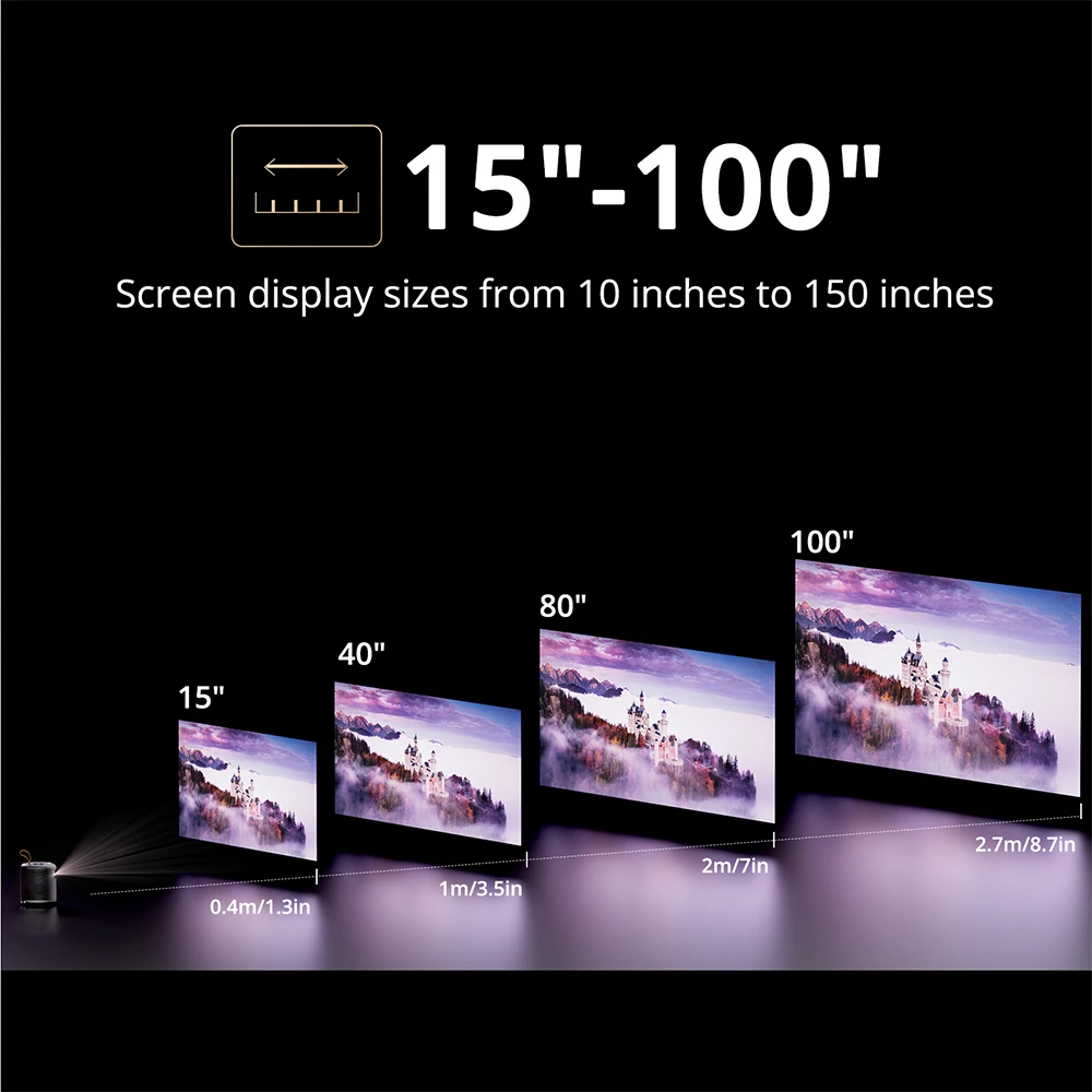 [Google TV Certified] ETOE Dolphin DLP Projector, 500 ANSI Lumens, Native 1080P, 4K UHD Video Decoding, Auto Focus & Keystone, Dual-Band Wi-Fi, Netflix / YouTube / Prime Video Preinstalled